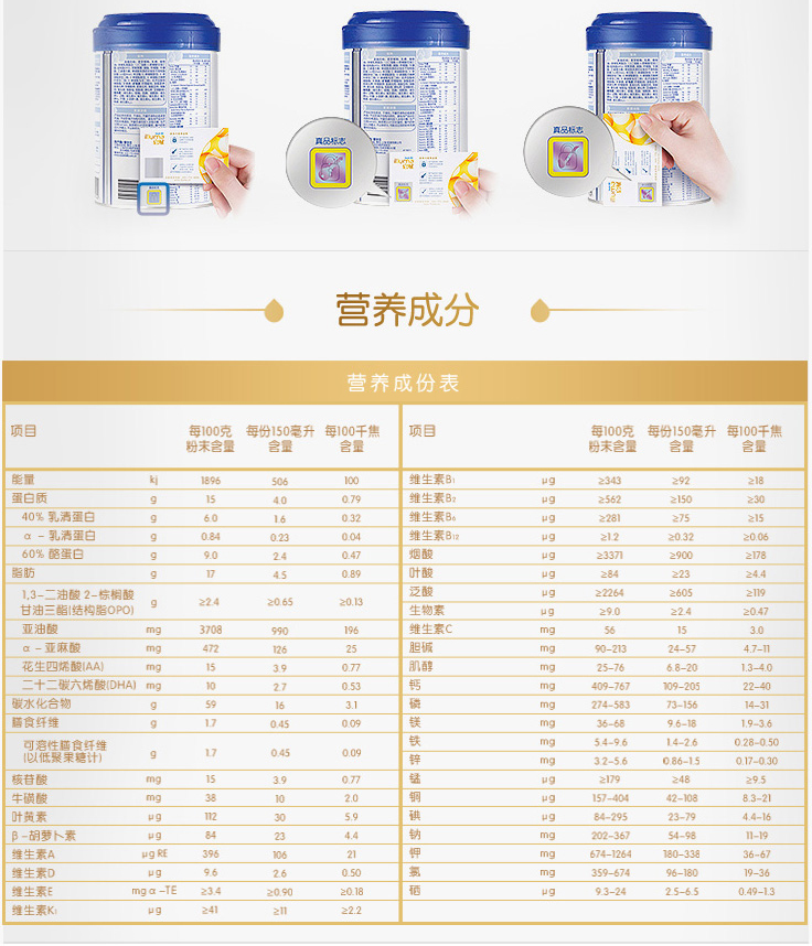 乐友孕婴童惠氏奶粉3段启赋幼儿配方奶粉1-3岁900g*6罐箱装