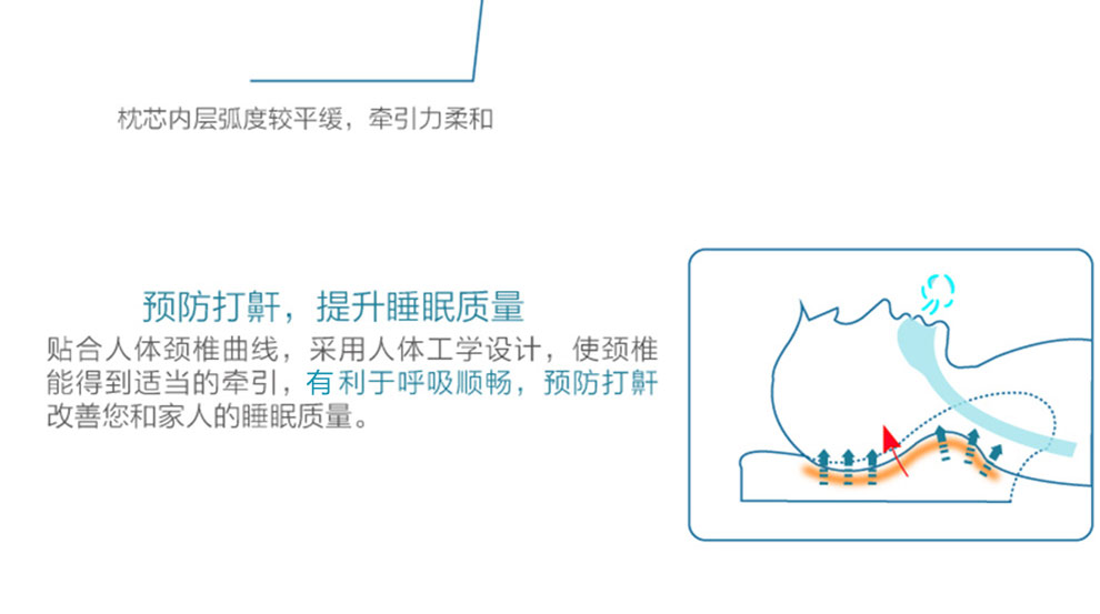 梦忆记忆枕头 颈椎枕枕头慢回弹枕头 科技助眠枕-米黄 多功能