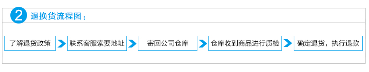 
                                                            毛巾架 翼型落地折叠 佳美家室外晾晒架 理发店专用迷你 凉毛巾架 M6240                