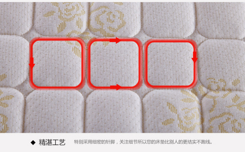 【京东配送】记忆棉床垫床褥 榻榻米 学生宿舍 加厚折叠单双人优雅莱 加厚款厚10cm 150cm*200cm