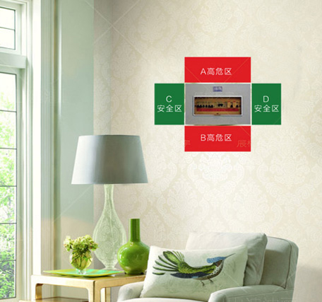 蘇姑娘电表箱装饰画壁画欧式风景字画餐厅电表箱装饰画 有框 高40厘米*宽50厘米