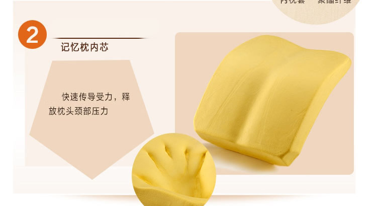 
                                        唯眠纺办公室腰垫孕妇腰靠 睡眠靠垫护腰椅子靠垫汽车用靠枕                