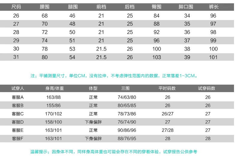 静云奇娃 2015年冬装新款 韩版加绒牛仔裤女 小脚牛仔裤 牛仔蓝(加绒款) 28(2尺1)