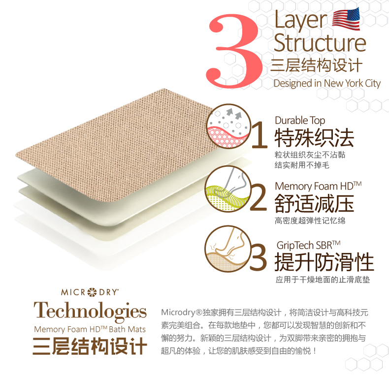 Microdry紐約時尚地墊 舒适多功能记忆棉地垫 亚麻色 门垫客厅厨房垫 可机洗 亞麻色 810MMX560MM