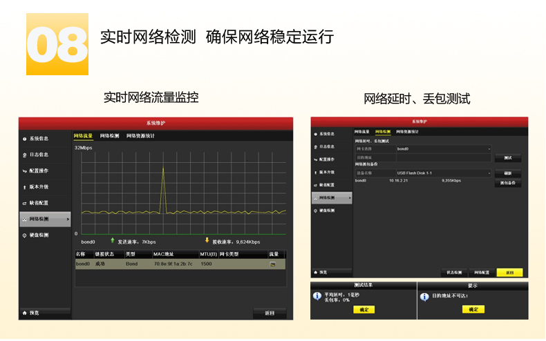 dvr监控录像硬盘格式化_dvr硬盘需要格式化吗?_dvr监控系统软件