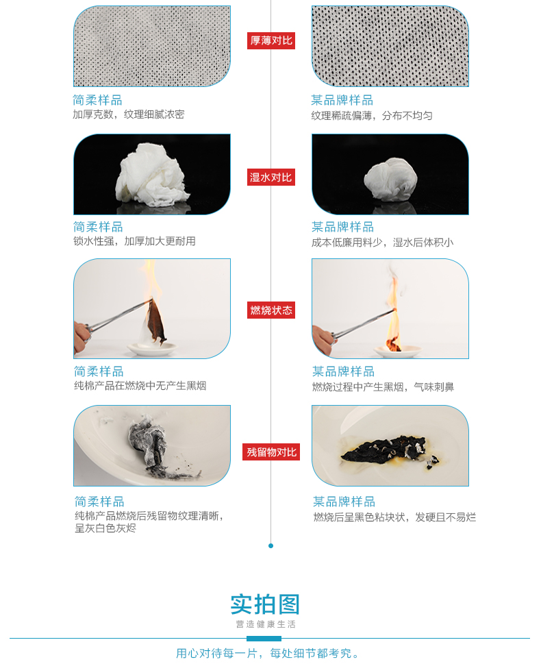 
                                        简柔  【三盒减10元】一次性纯棉柔巾/洗脸美容洁面纸巾小毛巾/方巾/擦脸巾                
