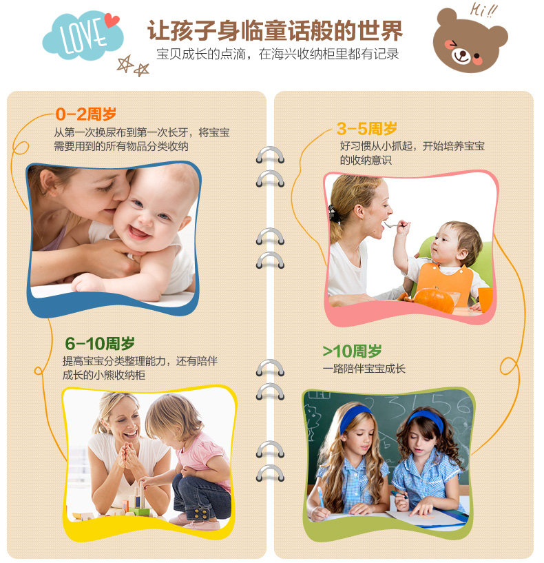 Haixin海兴塑料加厚婴儿童宝宝衣柜整理柜抽屉式收纳柜玩具储物柜 五层 儿童小熊设计 98%好评 无忧售后 放心购买