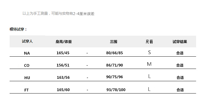 衣与草衬衫时尚春装 蕾丝2016 春季女装 新款长袖连衣裙雪纺网纱春秋装宽简约连衣裙春款 粉红色 .均码.