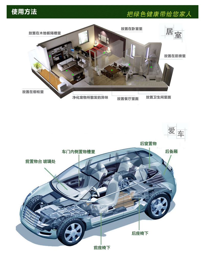 
                                        绿家人（lvjiaren）竹炭包新房装修除味除甲醛活性炭家用汽车除甲醛室内 竹炭包 客厅汽车1000g                