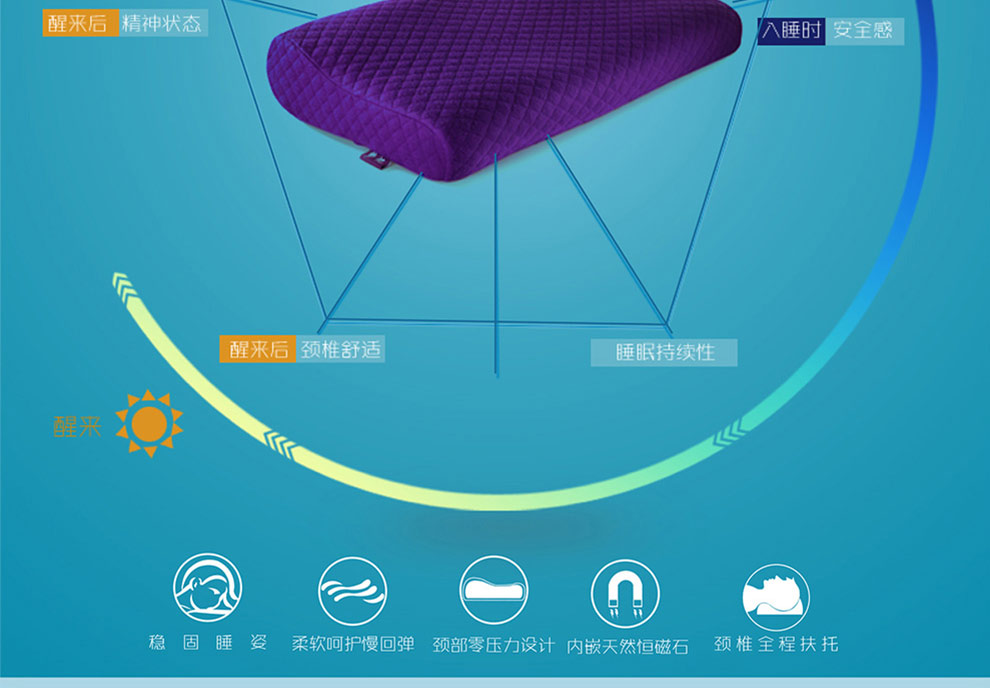梦忆记忆枕头 颈椎枕枕头慢回弹枕头 科技助眠枕-米黄 多功能