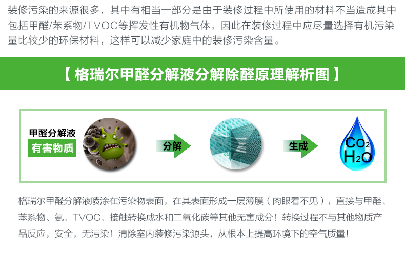 格瑞尔甲醛清除剂新装修除甲醛甲醛分解液甲醛检测仪除甲醛光触媒新房急入住除油漆味衣服除甲醛 家居体验款200ML