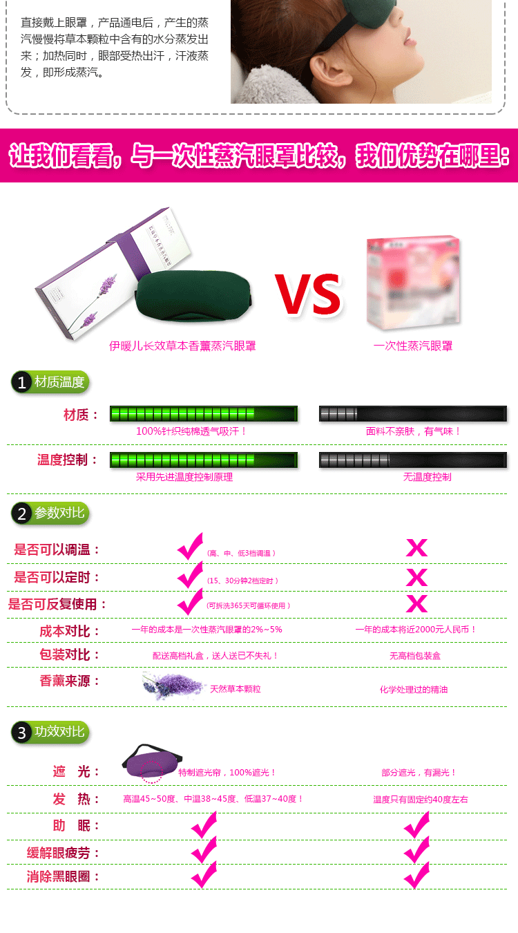 
                                        伊暖儿冰热敷眼罩冰袋男女冷敷护眼罩睡眠眼罩缓解眼疲劳消肿舒适 天蓝色                