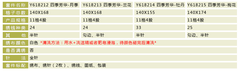 
                                        ks十字绣专卖店正品新款客厅花草清新印花系列多联画四季芳华 四季芳华四联画套餐 埃及长绒棉线                