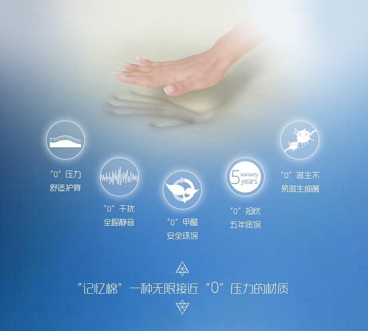 伦云 精品慢回弹记忆绵床垫 床上用品/床褥/榻榻米床垫海绵床垫/2米床/定做 黄色高档提花外套 1.8米*2米*5厘米
