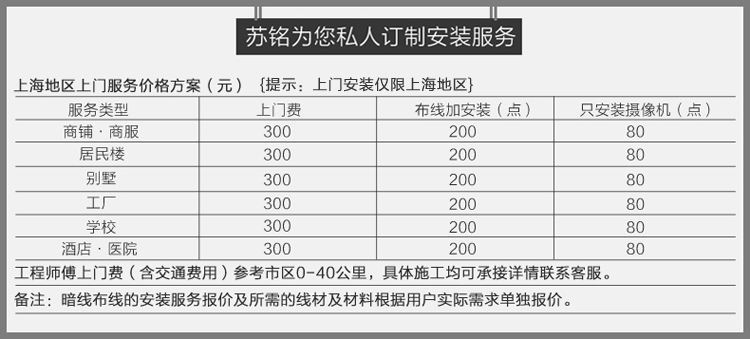 海康威视 WD 西部数据 4T硬盘 监控专用硬盘摄