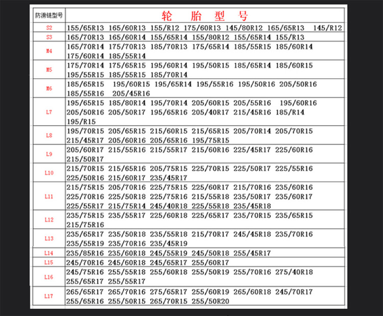 参照下面车型表选择防滑链型号 l14