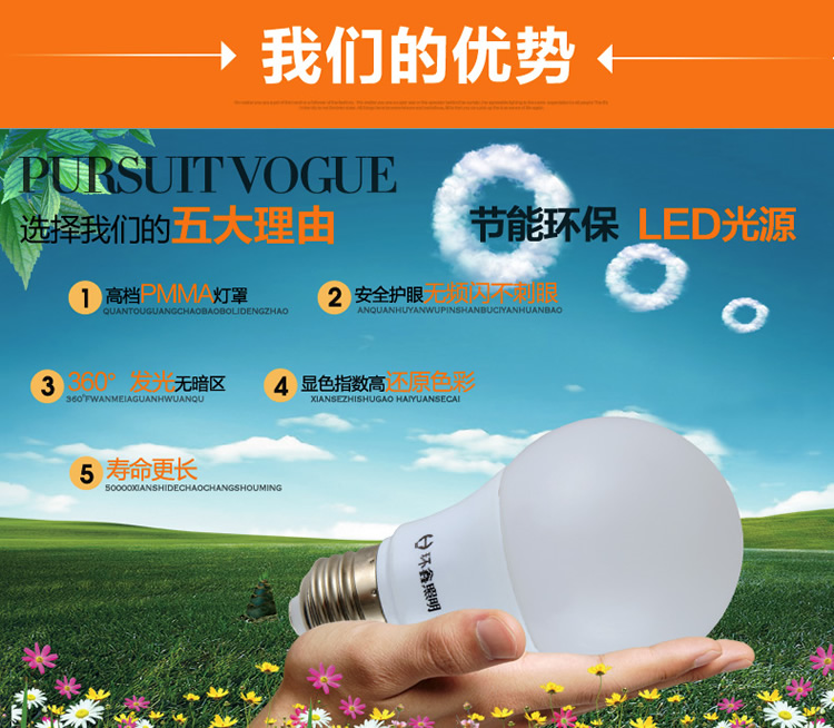 环鑫 led灯泡E27螺口3W5W7W9W恒流球泡灯光源 酷霸 恒流款 E27大螺口  暖白 12W
