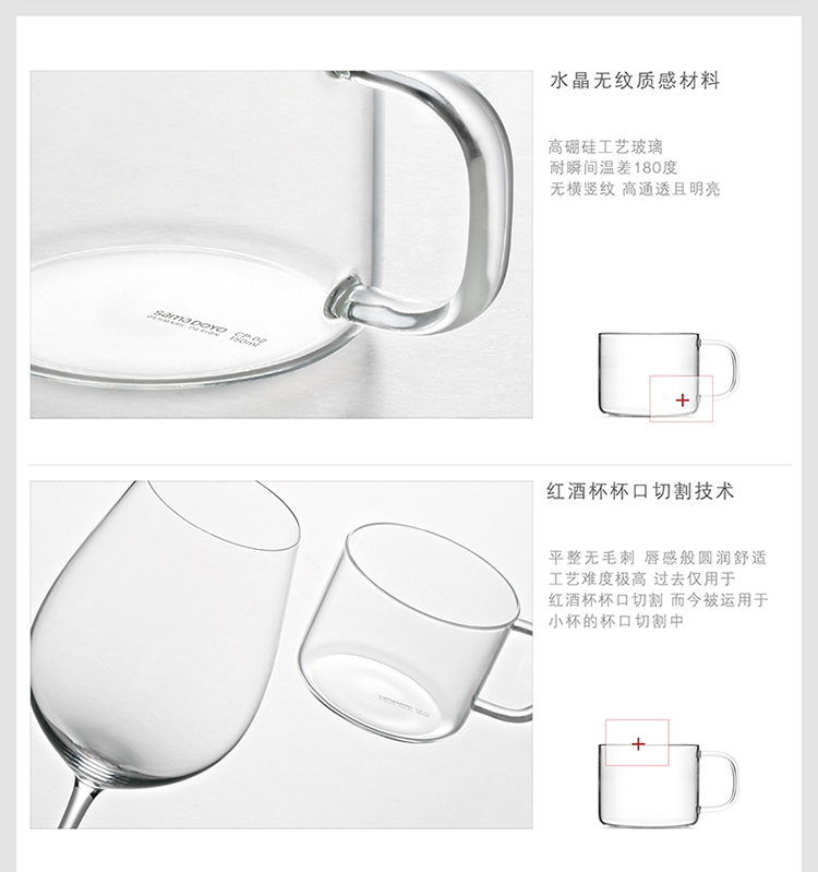 
                                                                                尚明(samaDOYO)高硼硅耐热耐高温玻璃小茶杯功夫茶杯白酒杯冲泡器带把 品茗杯咖啡杯 150ml 4只装                