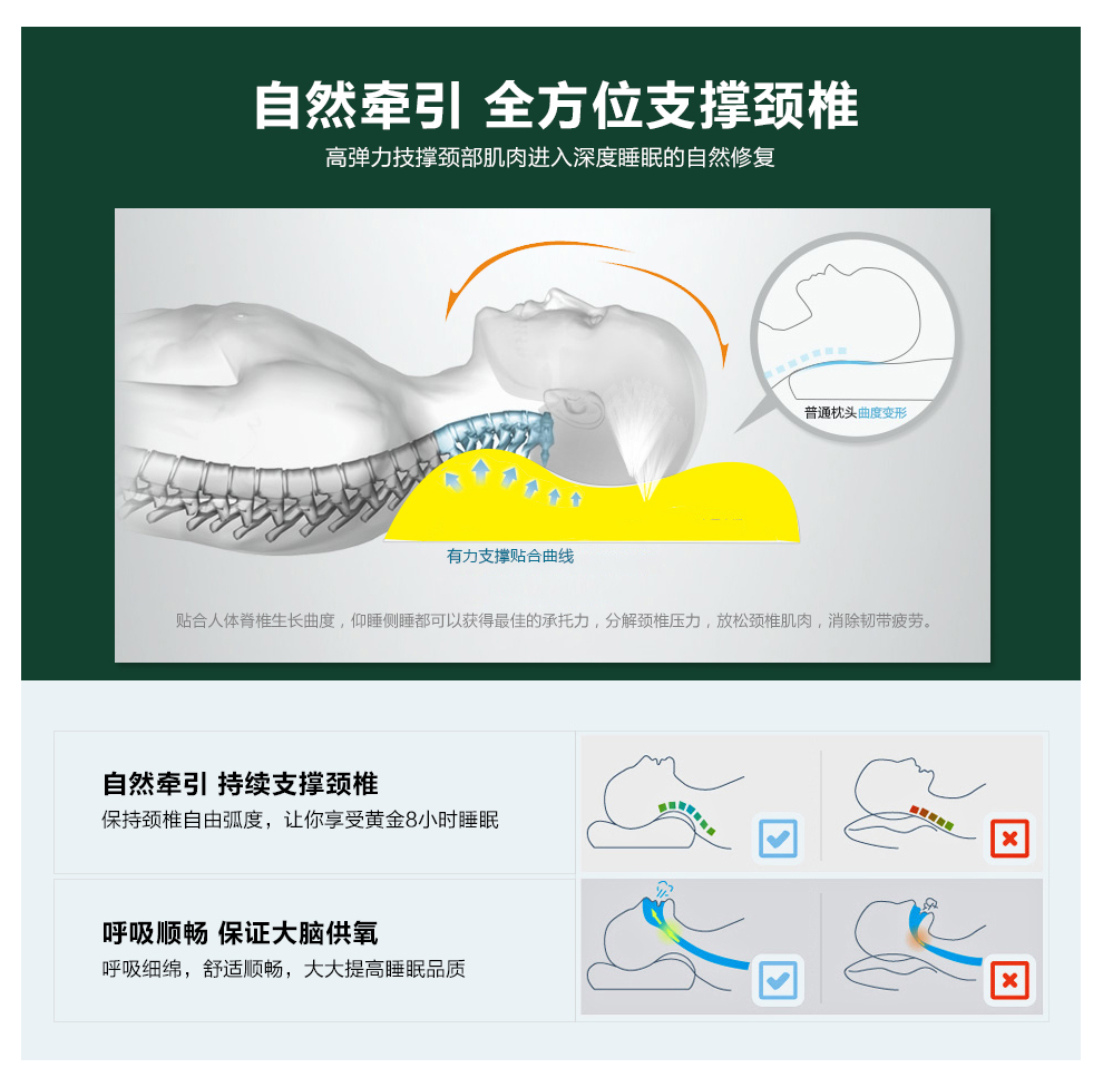 
                                        景秀华庭乳胶枕头 冬暖夏凉枕头乳胶芯 天然成人单人枕头助睡眠枕芯护颈枕 凝胶枕一个                