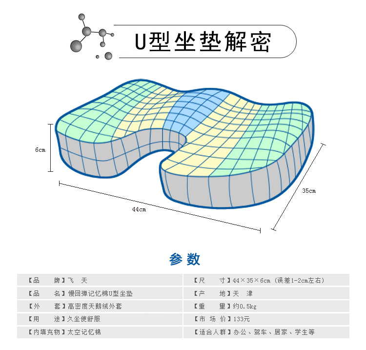 
                                        飞天 记忆棉尾椎骨减压美臀坐垫 办公室坐垫加厚增高防痔疮坐垫 前列腺座垫电脑椅子垫屁股垫 升级柔软凝胶藏青色 45*36*7.5cm                