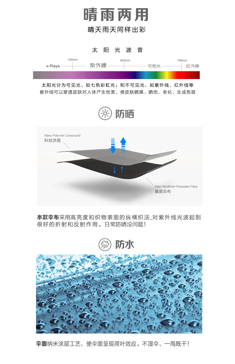 
                                        蕾丽思 台湾RELAX迷你伞 五折伞 雨伞遮阳伞女 伞 晴雨伞 防紫外线太阳伞小黑伞 X5蝶恋花粉                