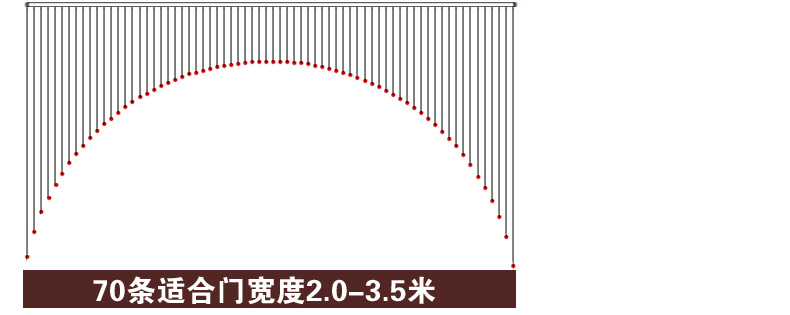小雏菊三学士 水晶珠帘隔断帘客厅玄关水晶屏风水晶门帘装饰水晶帘 定制 琥珀 30条 拱形 适合门宽0.5-1.5米