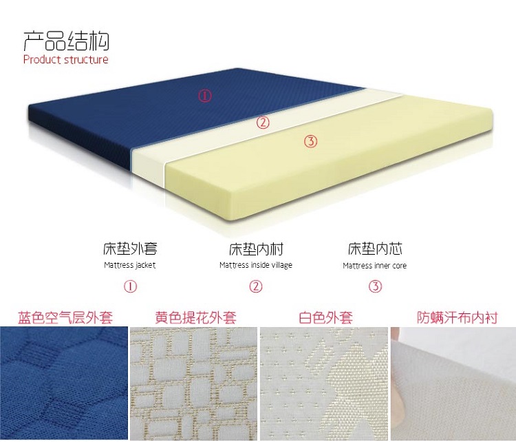 伦云 精品慢回弹记忆绵床垫 床上用品/床褥/榻榻米床垫海绵床垫/2米床/定做 黄色高档提花外套 1.8米*2米*5厘米