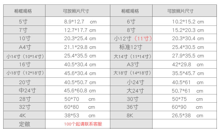 悠韵淡雅 实木挂墙摆台相框10寸12寸/A4 14寸16寸照片墙创意简约大号照片框相架 黄色 10寸摆台一只 横竖可摆