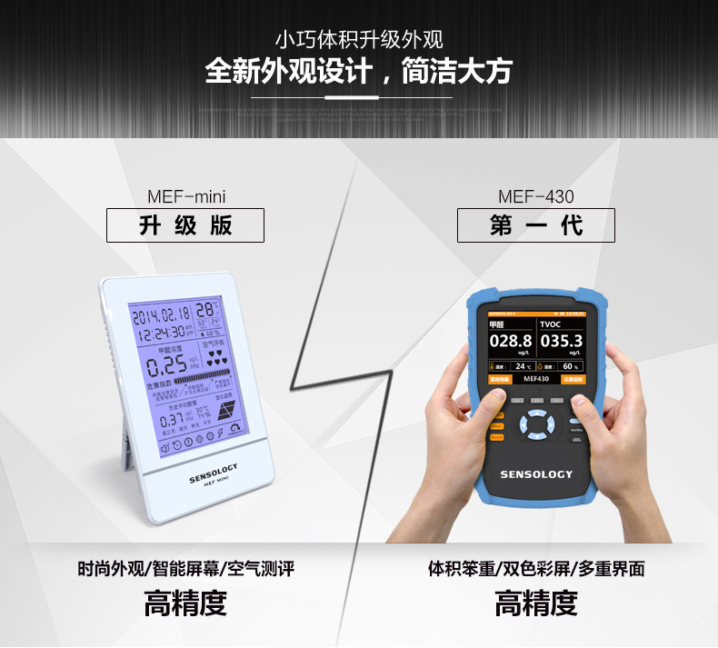 思乐智MEF-MINI PM2.5甲醛雾霾检测仪 家用室内测空气质量便携式多功能检测仪 