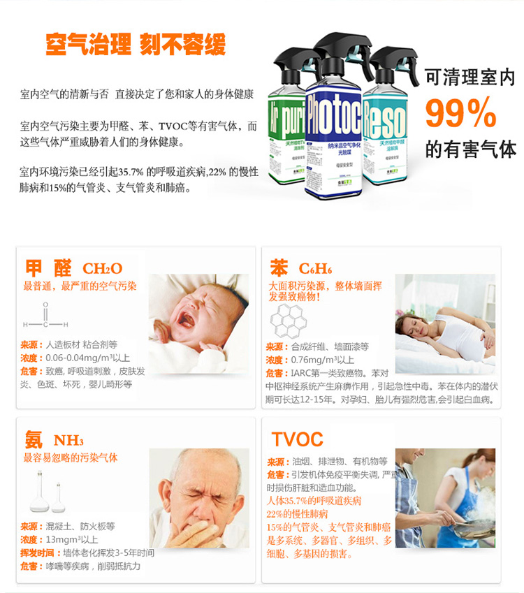 
                                        负氧生活 全效治理光触媒甲醛清除剂家用型室内除甲醛喷雾剂新房装修除味 单间/1套                