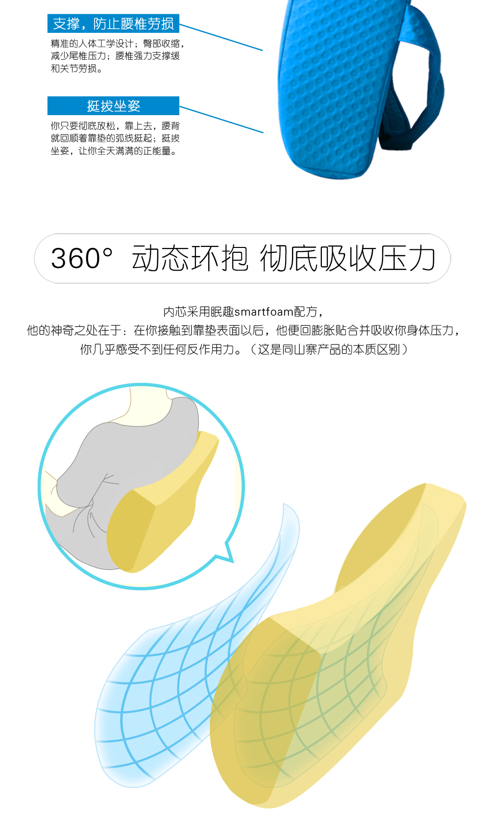 眠趣UU靠垫办公室腰靠护腰枕椅子腰垫座椅靠背垫记忆棉靠枕 动感蓝