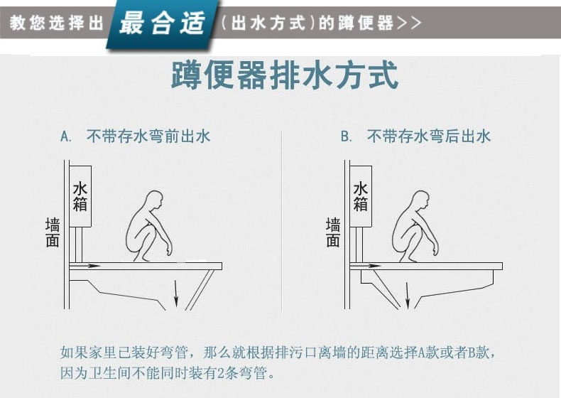 安华(annwa) 安华卫浴蹲便器防臭蹲坑后下水带存水弯含水ald5311b(不