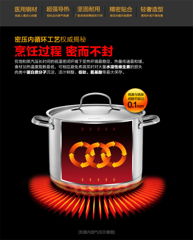 Momscook 德国工艺 进口18/10不锈钢深汤锅 26CM高度18CM 容量8L