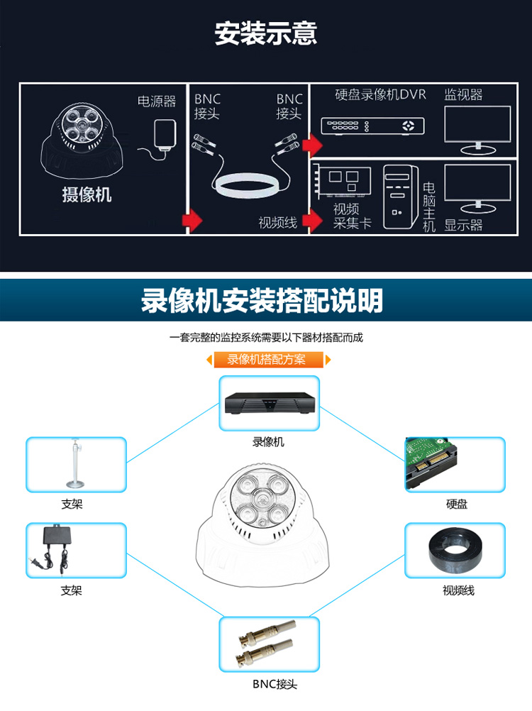 安尼威尔(aney well)半球监控摄像头 高清1200线红外夜视监控器 探头