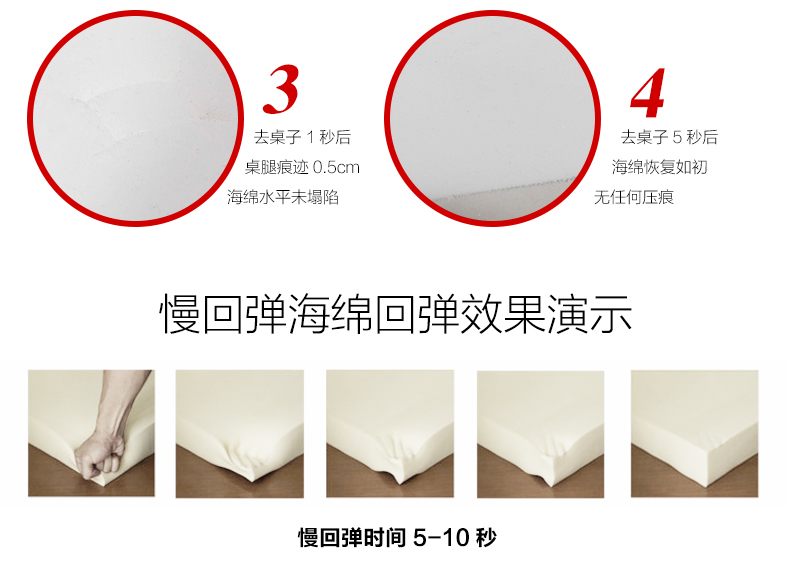 贝梦思特飘窗垫窗台垫沙发垫榻榻米可定制做 花之物语 飘窗垫联系客服
