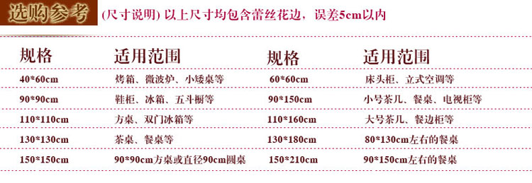 
                                        月和家思 田园蕾丝桌布 餐桌布 布艺台布茶几布多用盖布 花团锦簇 红色 140*180cm桌布                