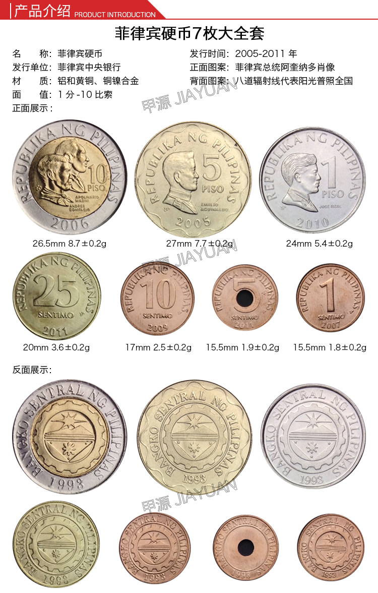 甲源文化亚洲菲律宾硬币全新卷拆品相外国硬币套装f11分10比索7枚大