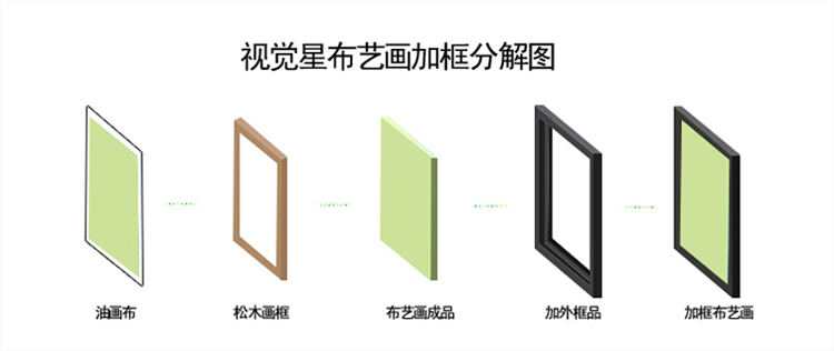 
                                                                                视觉星客厅装饰画卧室床头挂画现代简约壁画抽象油画日出系列 D款 金色框40x150                