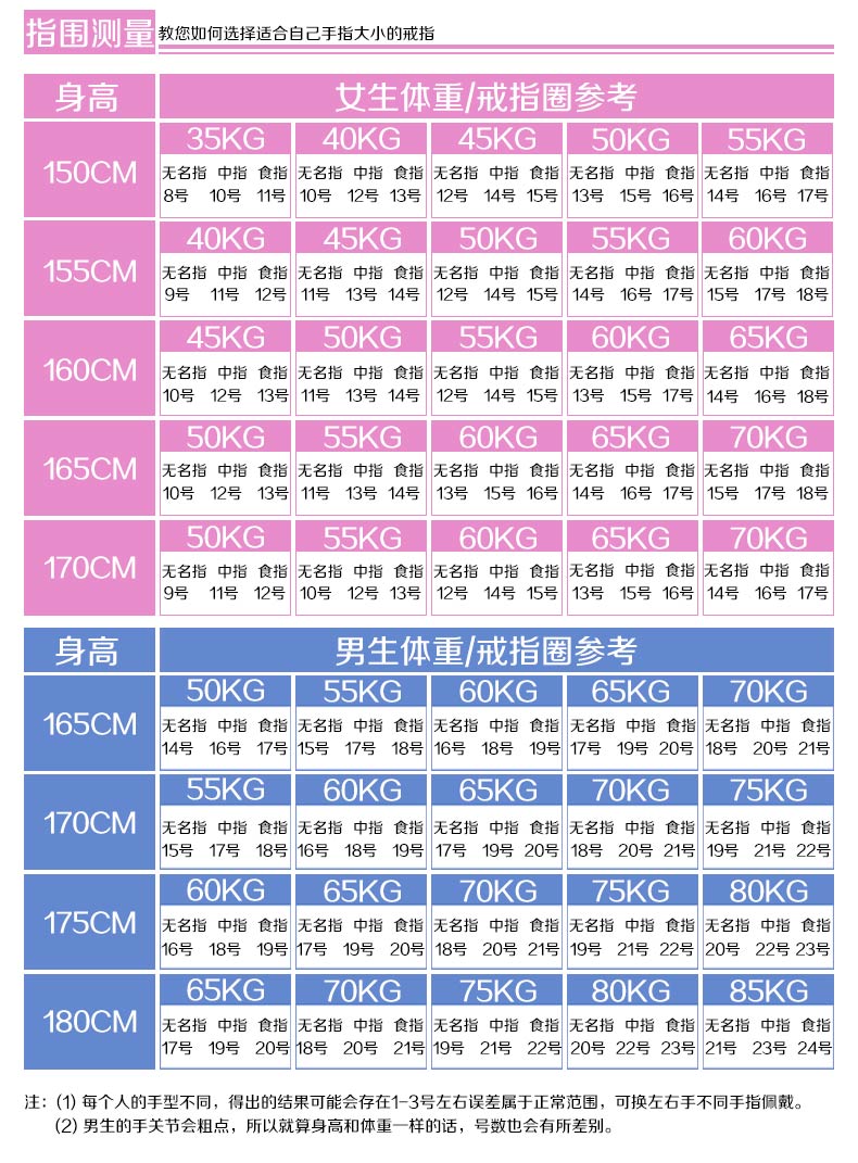 芭丽娜S925银饰品情侣戒指一对永不分离银对