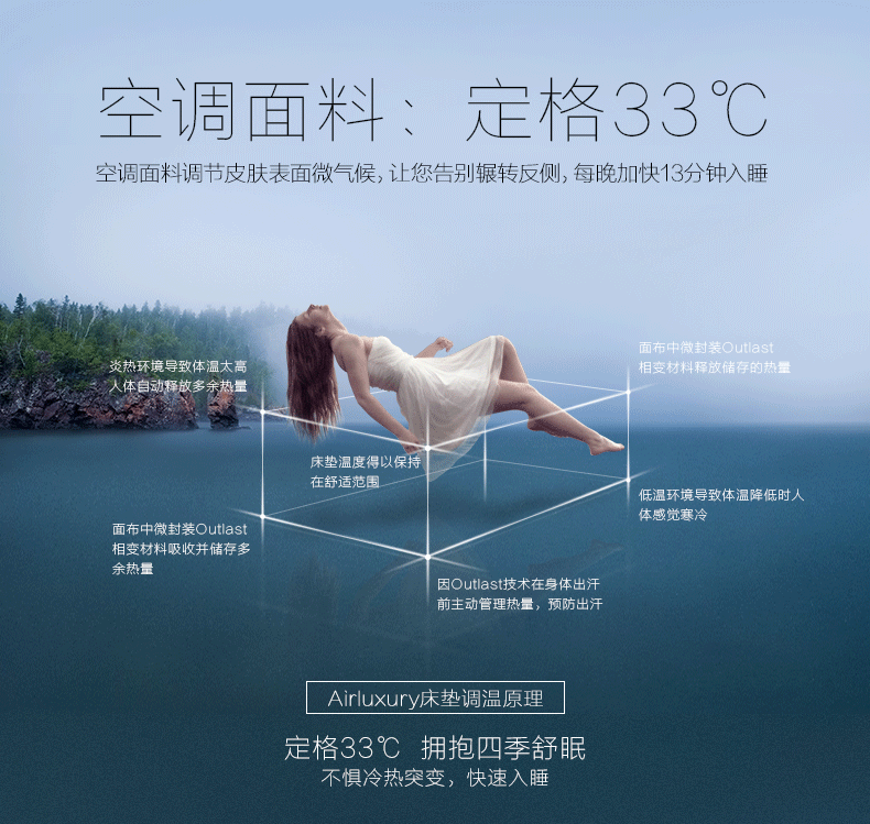 卧室家具 床垫 纬度空间 纬度空间 3d面料乳胶床垫耶棕1.