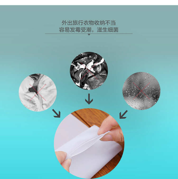 
                                        凯丽洁衣服收纳袋 旅行密封袋户外整理袋储物袋自封袋衣物分装袋分类袋便携收纳包洗漱包 套装 4特大4大6中6小                