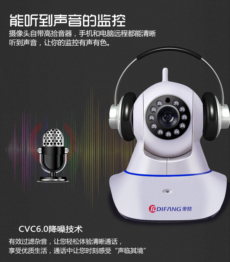 摄像机 摄像头 数码 790_900 gif 动态图 动图