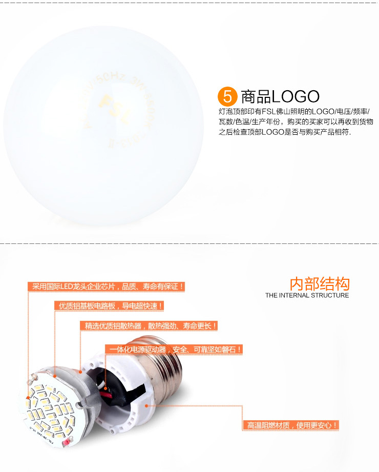 
                                        佛山照明 fsl led灯泡球泡 节能灯具 3W e14小螺口球泡 10支装 暖白光(黄光)                