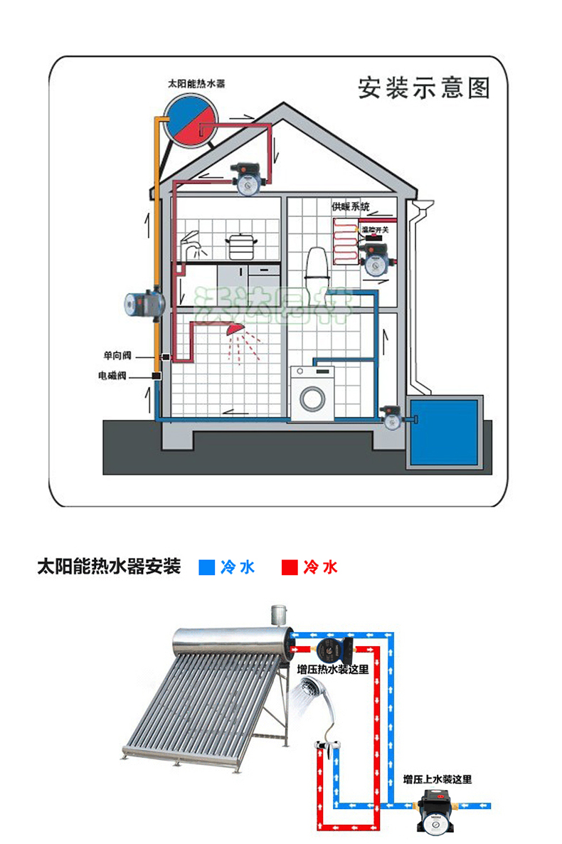 美达斯 太阳能热水循环泵 地暖地热增压泵 家用静音暖气管道加压泵