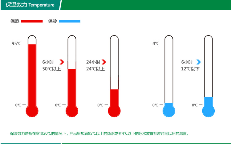 【生米变粥】帕司通PASTON 超长保温儿童宝宝保温饭盒焖烧杯罐保温壶 闷烧粥壶汤壶 送黑色条纹包