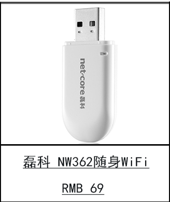 (netcore)NW392增强型1200MUSB无线网卡穿