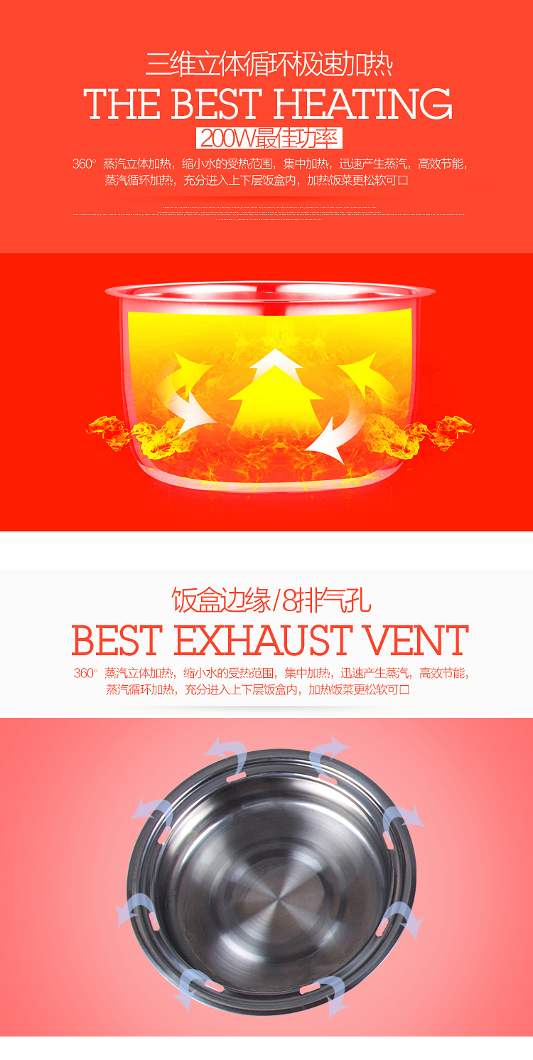 
                                        麦卓MakejoyYSC-902微电脑可预约定时插电加热保温蒸煮蛋电热饭盒酸奶纳豆米酒器 2012A粉色三层                