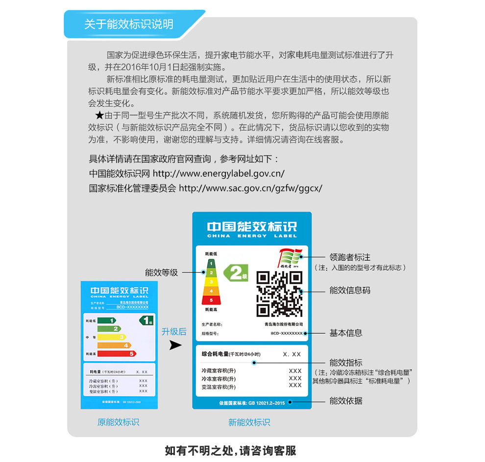 海尔(Haier)BCD-445WDCA卡萨帝445升风冷无