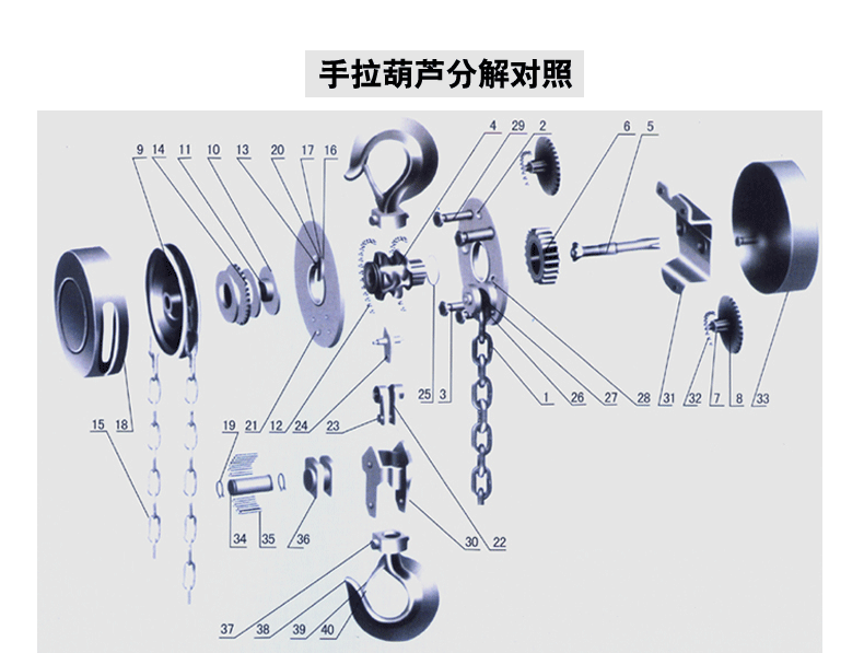 晟雕 手拉葫芦配件摩擦片 刹车片耐用高铜丝1吨2吨3吨