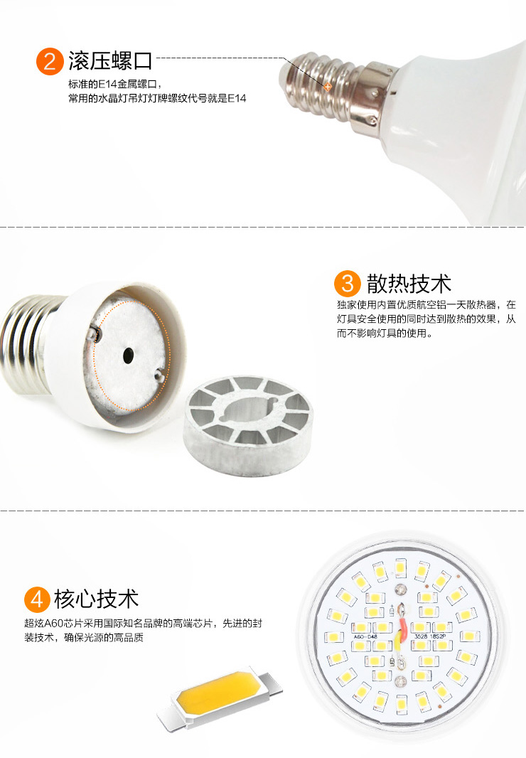 
                                        佛山照明 fsl led灯泡球泡 节能灯具 3W e14小螺口球泡 10支装 暖白光(黄光)                